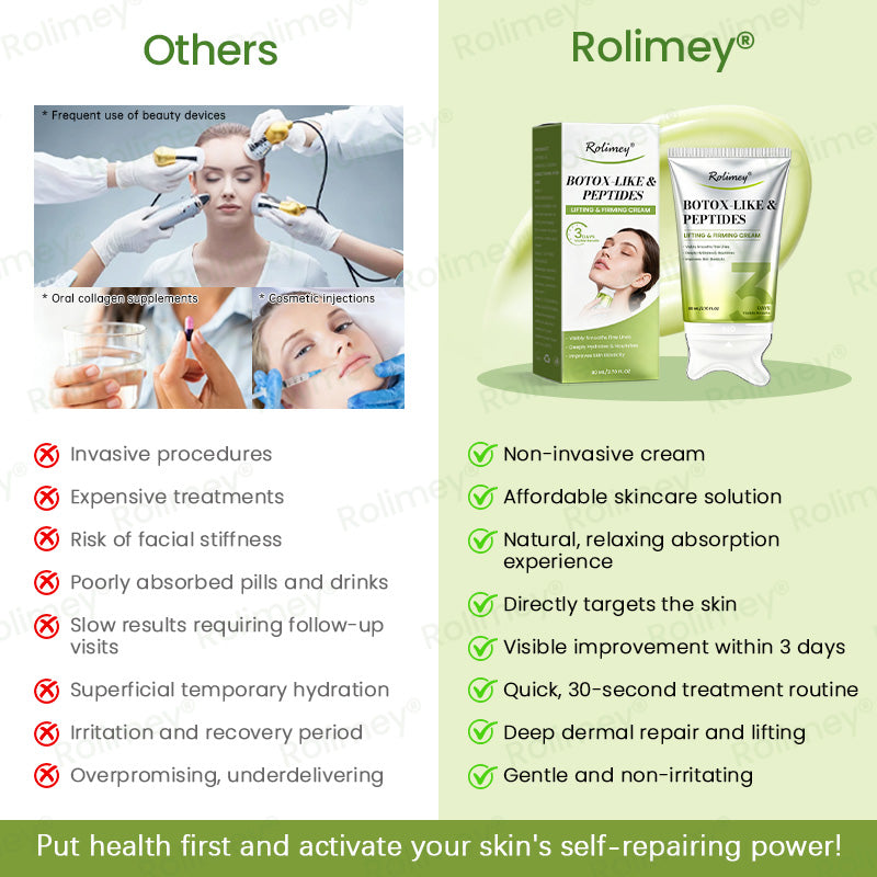 Rolimey® Instant Gua Sha Sculpting Cream(💆‍♀️ Massage, Sculpt & Visibly Lift — From the First Use ⚡)
