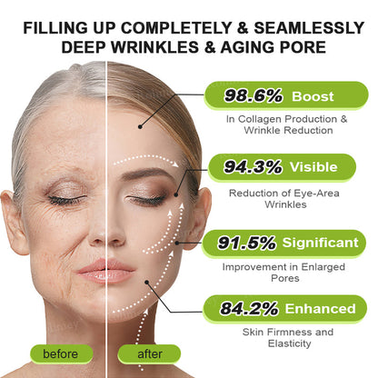 ➡💙💙👨‍⚕️Rolimey®  Vita-A Retinol Shot Wrinkle-Lift Tightening cream