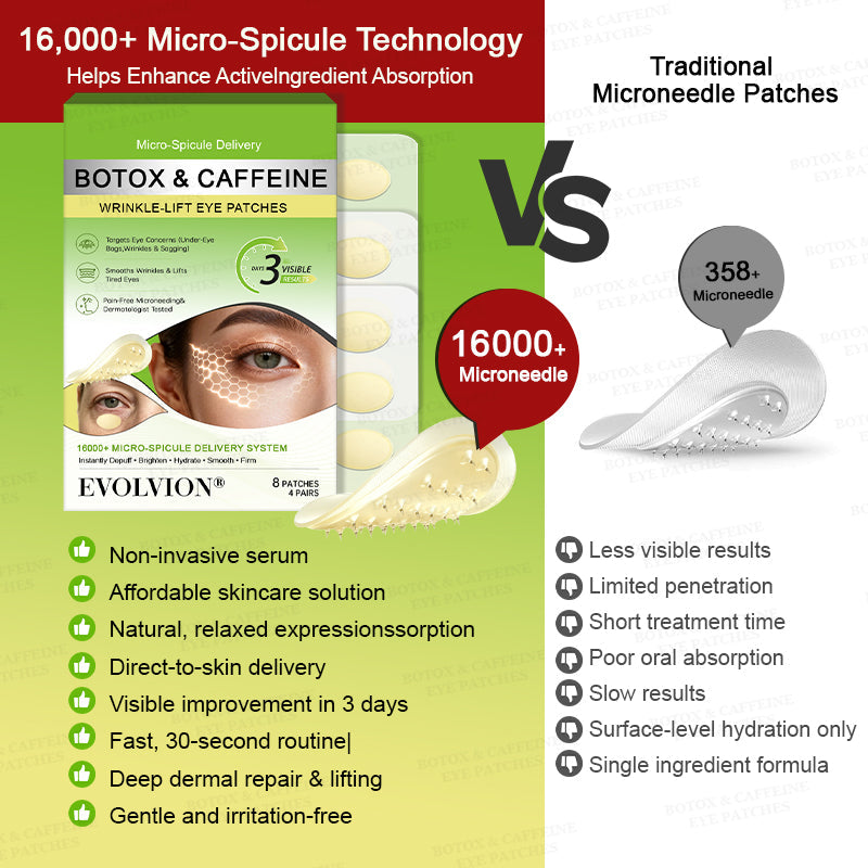 👀🌿AU HOT SALES ✨Evolvion® Botox & Caffeine Wrinkle-Lift Eye Patches
