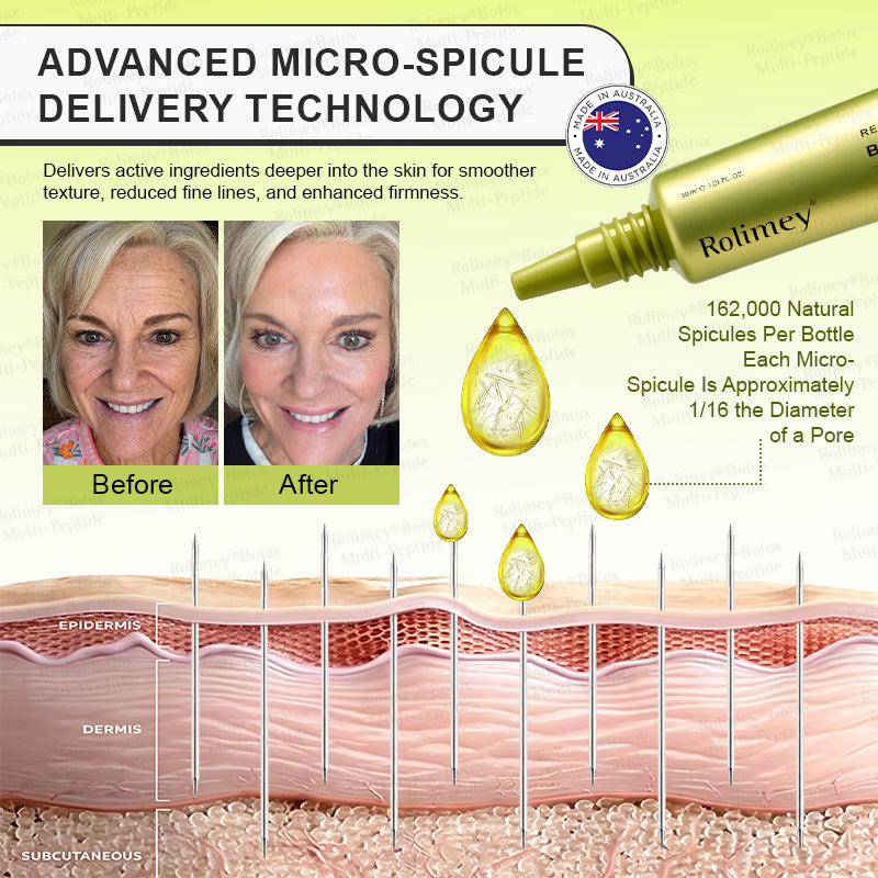 🥇💛Rolimey® Multi-Peptide Retinol Shot Age-Reset Wrinkle-Lift Cream