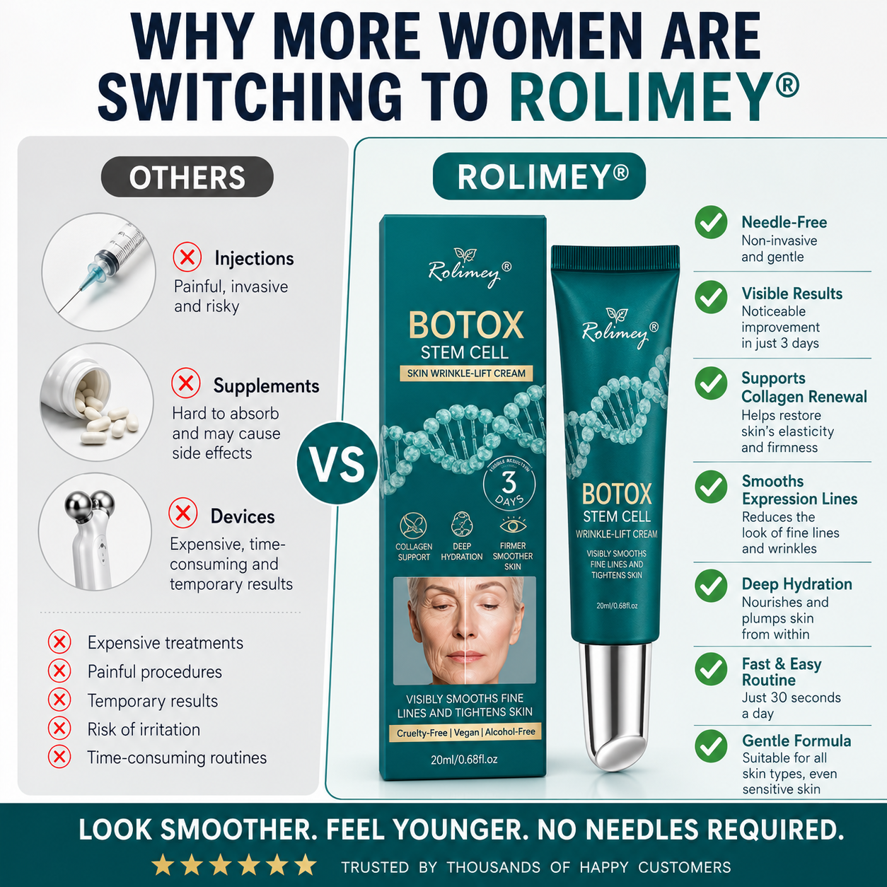 🍃AU HOT SALES ✨Rolimey® Botox & Stem Cell Wrinkle-Lift Tightening Cream