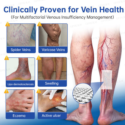 ✅GFOUK® VeinRelief Microneedle Patch ⚡Instant Relief