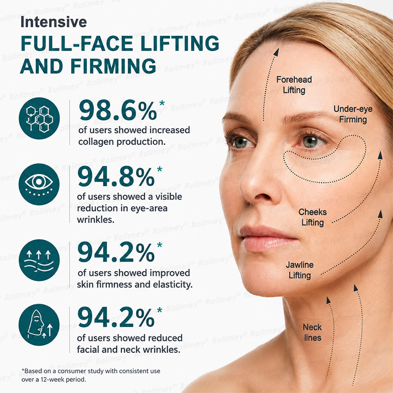 🍃AU HOT SALES ✨Rolimey® Botox & Stem Cell Wrinkle-Lift Tightening Cream