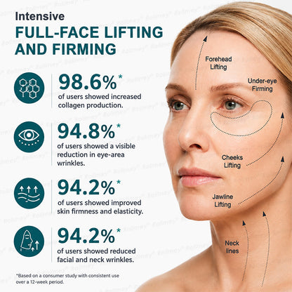 🍃AU HOT SALES ✨Rolimey® Botox & Stem Cell Wrinkle-Lift Tightening Cream