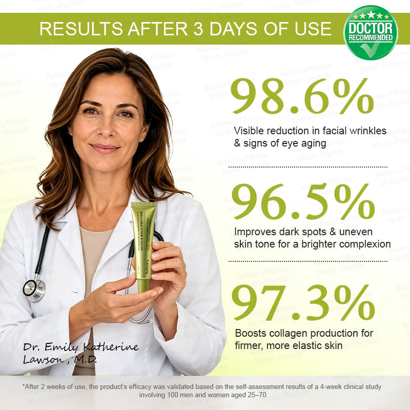 🥇💛Rolimey® Multi-Peptide Retinol Shot Age-Reset Wrinkle-Lift Cream